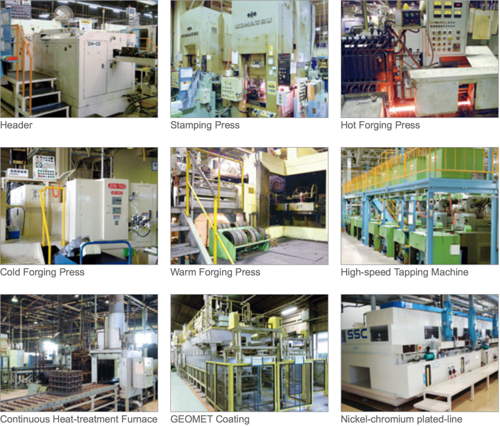 Lokgator production equipment: header, stamping, hot, cold and warm forging presses, high-speed tapping